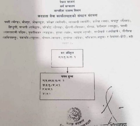 रामेछापको मन्थलीमा करदाता सेवा कार्यालय स्थापना हुँदै