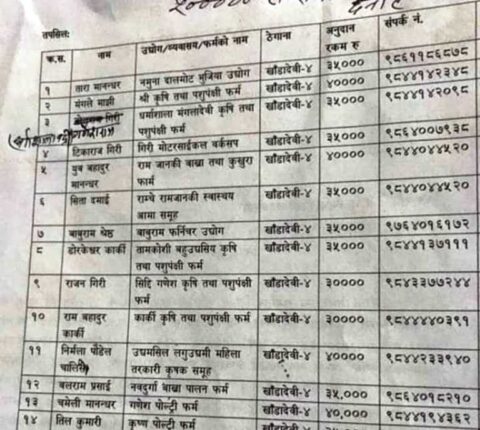 भाइ वडाध्यक्ष, दाइ वडा सचिव, श्रीमतीको कृषक समुहलाई अनुदान
