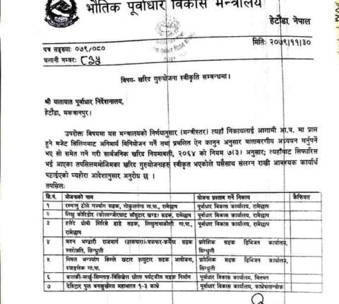 रामेछापको महत्त्वपूर्ण तीन सडक कालोपत्रे हुने