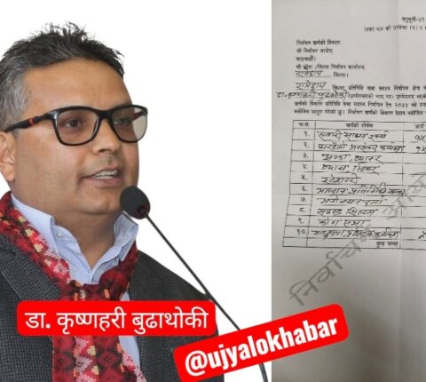 रामेछापबाट निर्वाचित डा. बुढाथोकीको १३ लाख निर्वाचन खर्च