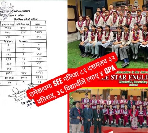 रामेछापमा SEE नतिजा ८१ दशमलव ३२ प्रतिशत, ३६ विद्यार्थीले ल्याए ४ GPA
