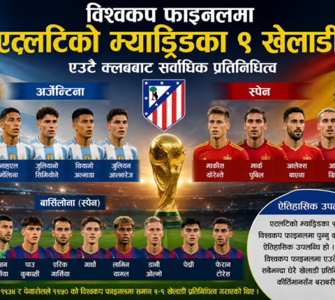 विश्वकप फाइनलमा एउटै क्लबबाट नौ खेलाडीको प्रतिनिधित्व