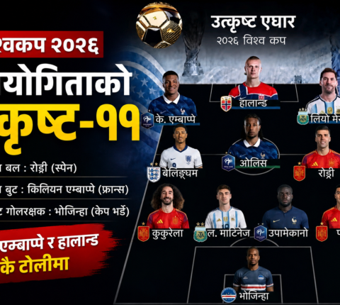 विश्वकप २०२६ को उत्कृष्ट–११ सार्वजनिक, मेस्सी, एम्बाप्पे र रोड्री टोलीमा
